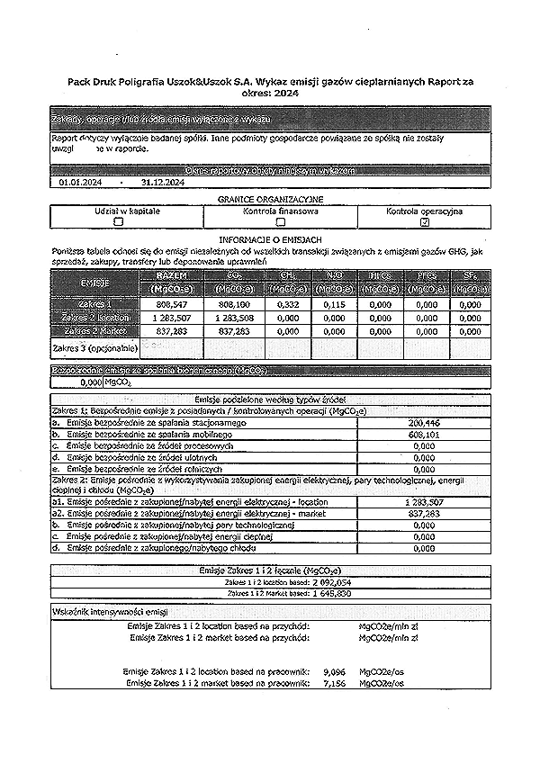 Raport-CO2-2024-PL-str1_PL_NEW