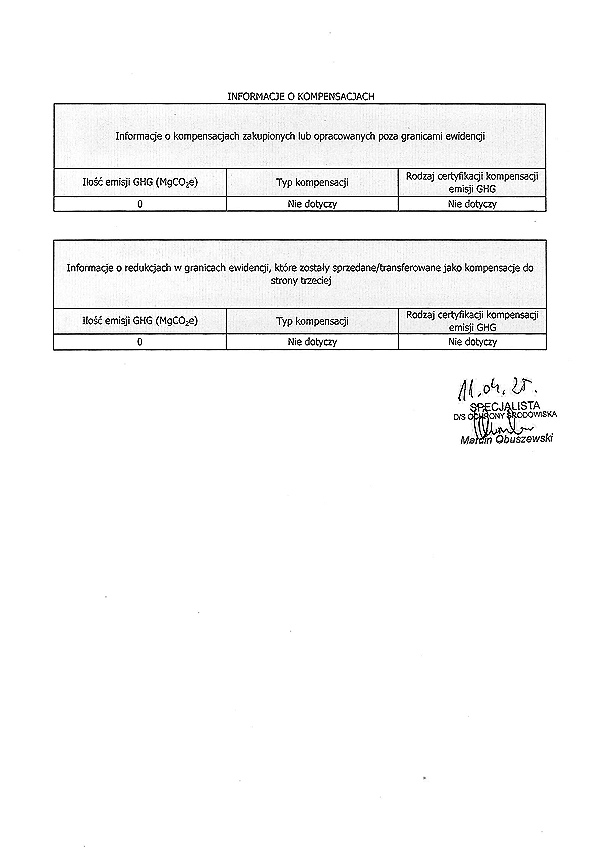 Raport-CO2-2024-PL-str2_PL_NEW