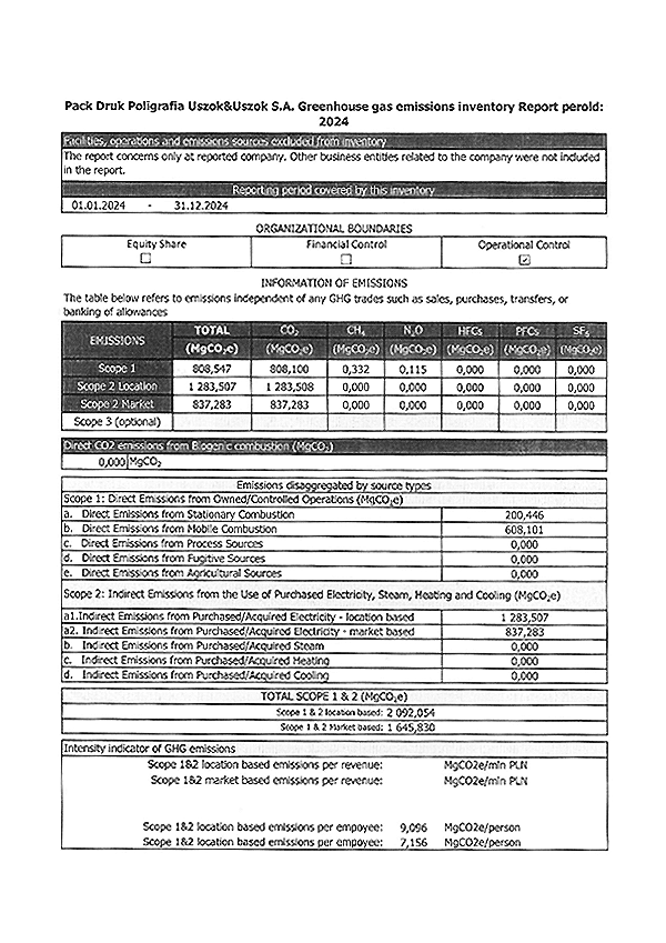 Raport-CO2-2024-EN-str1_EN_NEW
