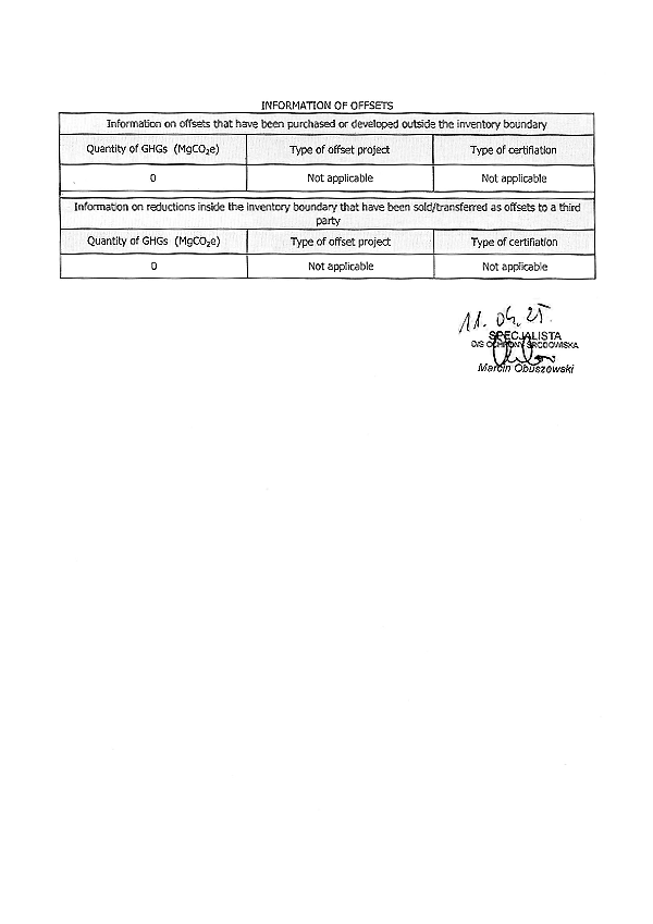Raport-CO2-2024-EN-str2_EN_NEW